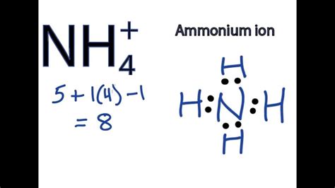 how many valence electrons does ammonium have|Ammonium Ion: NH4+ .